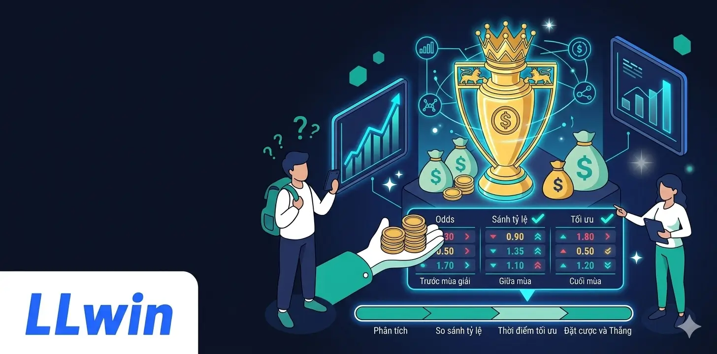 LLWIN Kèo Ngoại Hạng Anh – Thị Trường EPL Đầy Đủ - jovin